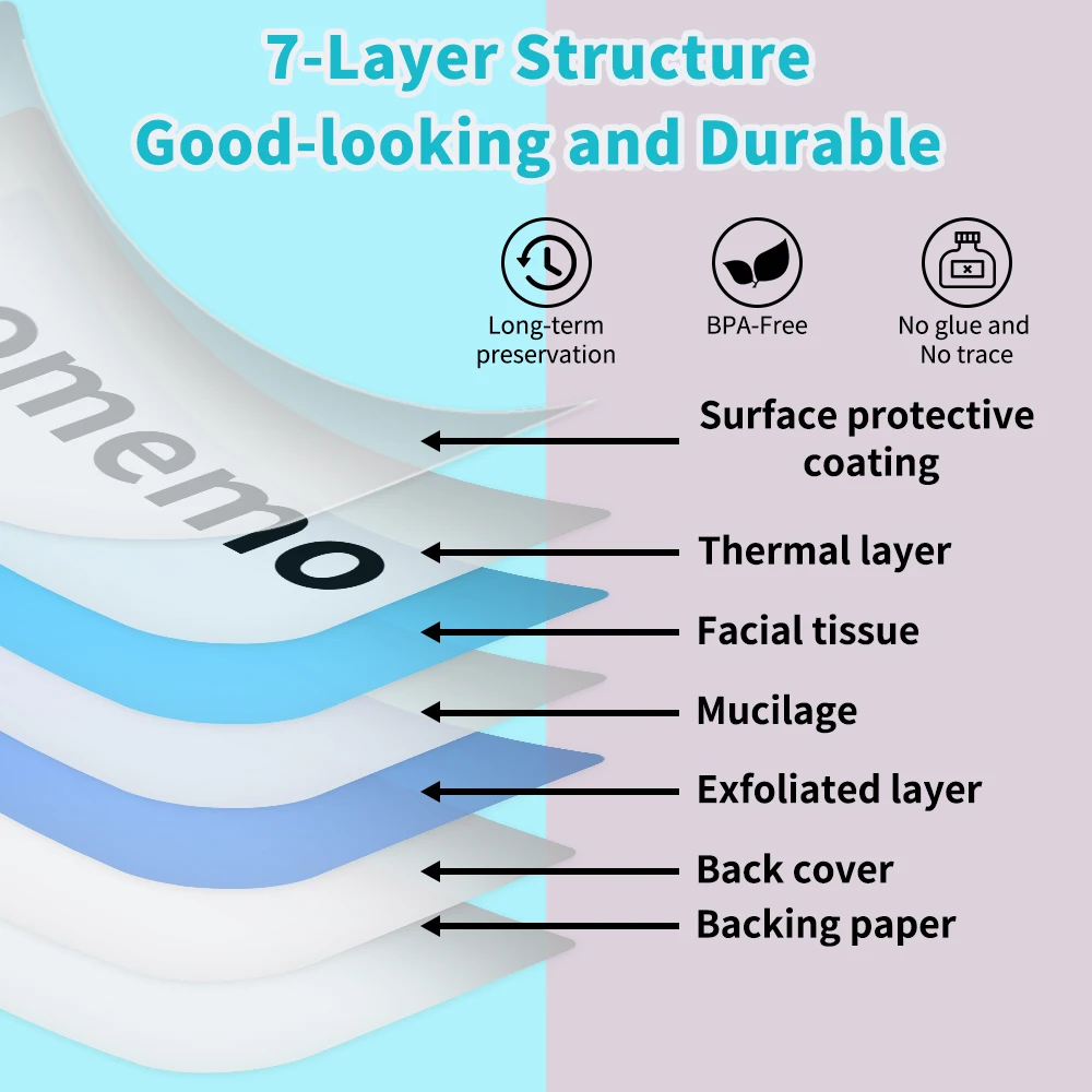 1 Roll Label Sticker Price Tag Sticker Thermal Label Sticker Paper Inkless Mini Portabel Label for Phomemo Q30 Q31 D30 Printer