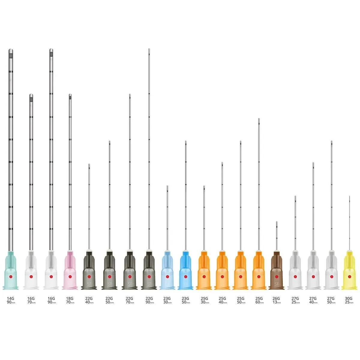 Microcánula médica de punta roma para ácido hialurónico inyectable, aguja de microcánula de 18G, 21G, 22G, 23G, 25g, 27G, 30G, 50mm y 70mm, 10 piezas