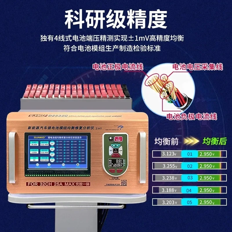 Suitable for 32 Strings of 25A Charge and Discharge Integrated Machine Electric Vehicle Lithium Battery Pack Voltage Difference