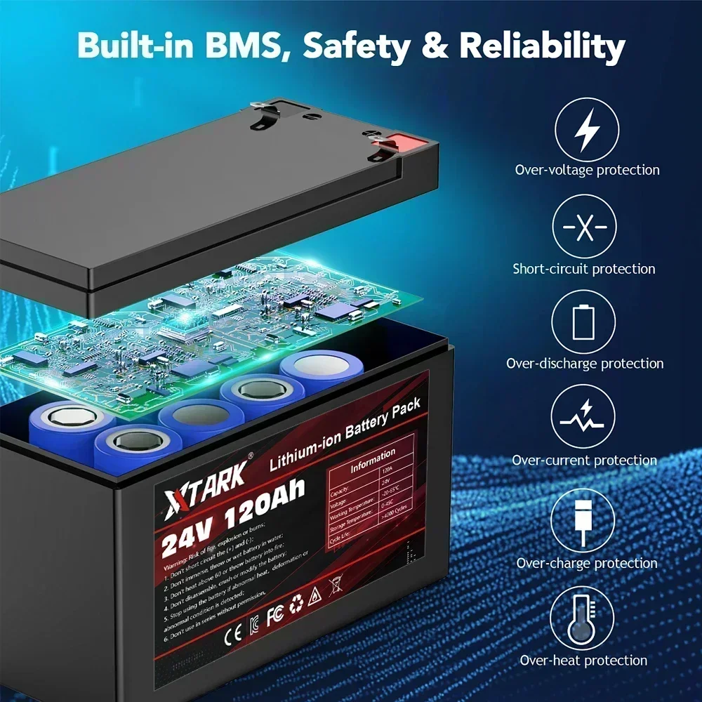 New 24V 65Ah 100Ah 120Ah LiFePo4 Lithium Battery 18650 bms Electric Vehicle Lithium Battery Pack Built-in BMS 30A High Current