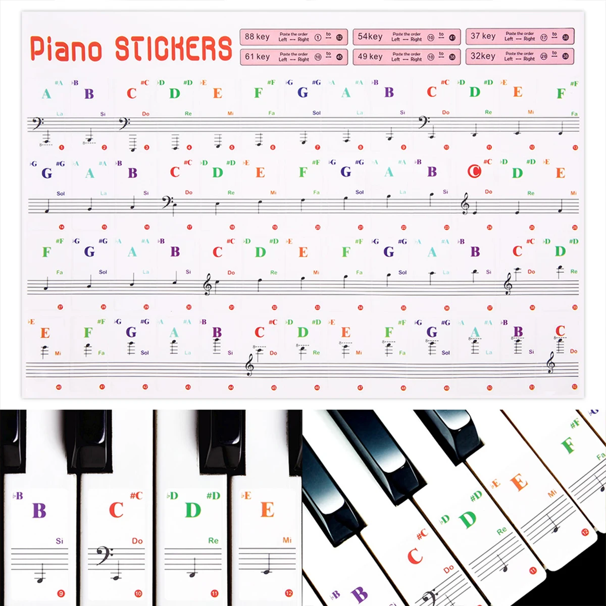 Piano Keyboard Stickers for 88/61/54/49/37/32 Key Piano Transparent Music Decal Notes Electronic Piano Spectrum Sticker Symbol