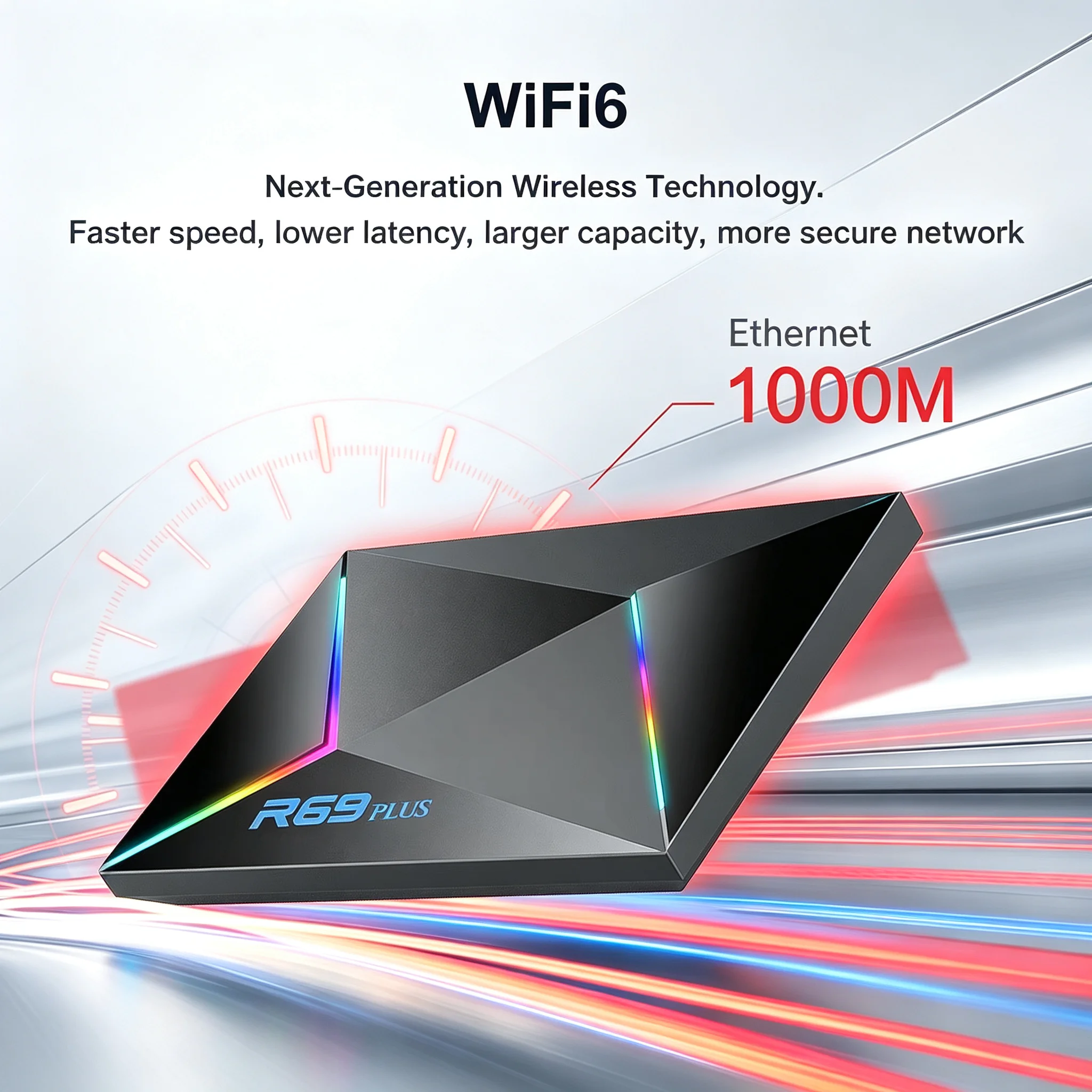 R69 Plus TV Box Allwinner H728 Octa Core Android 14 8K Ultra HD Voice Control WiFi 6 Netflix Smart Set Top Box Media Player