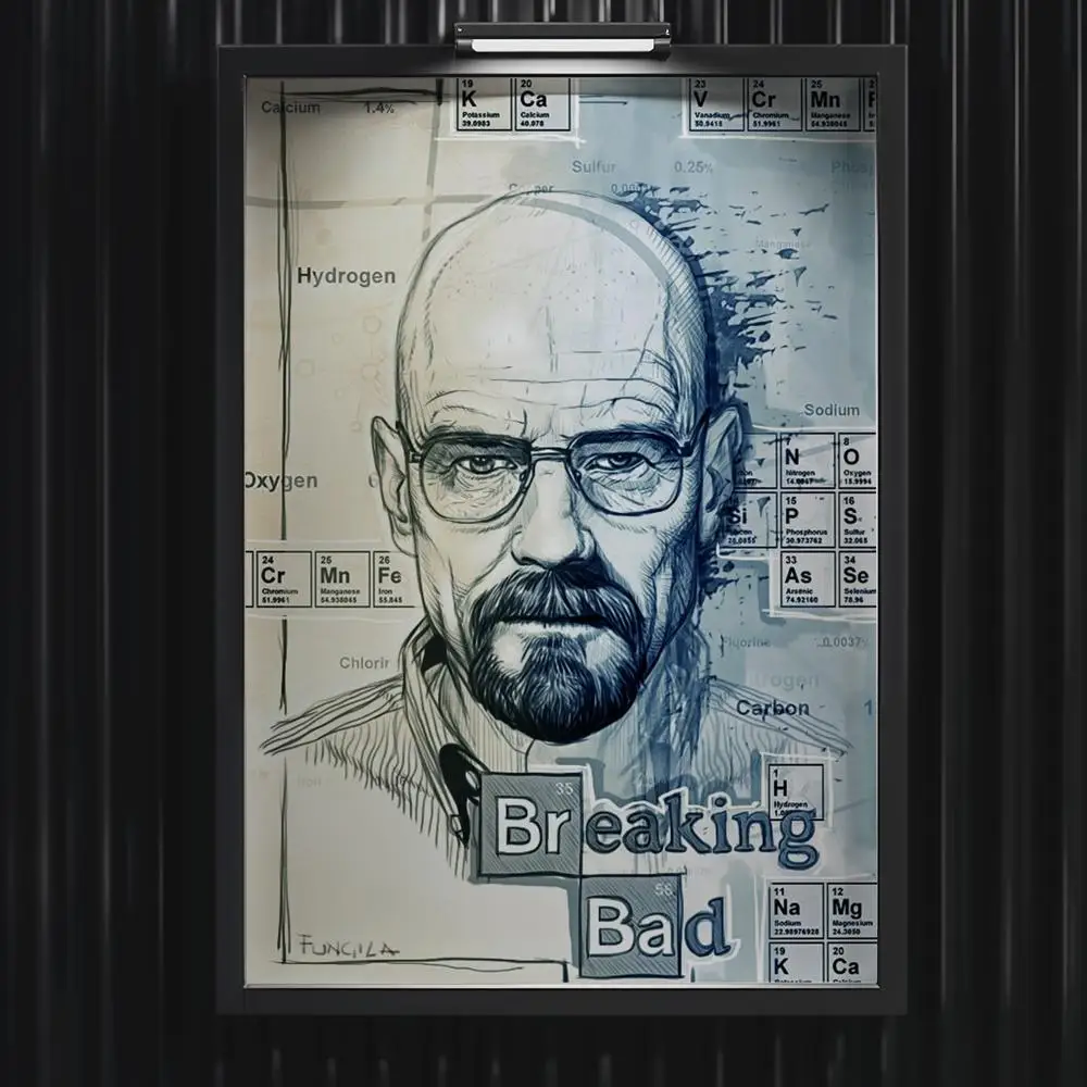 B-Breaking Bad Post…