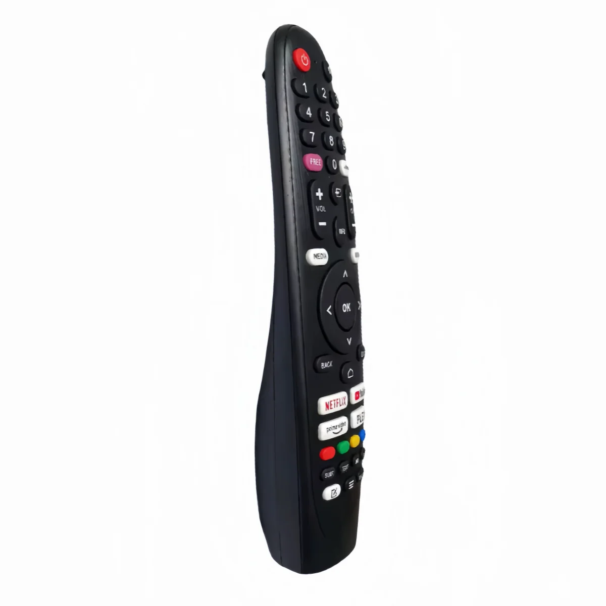 New Remote Control …