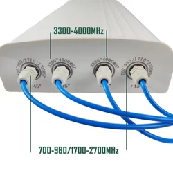 4x4 MIMO Long-Distance WiFi Antenna 5G 4G LTE UWB 698-4000MHz Compatible with AT&T Verizon T-Mobile N2/N5/N77/N66/N260