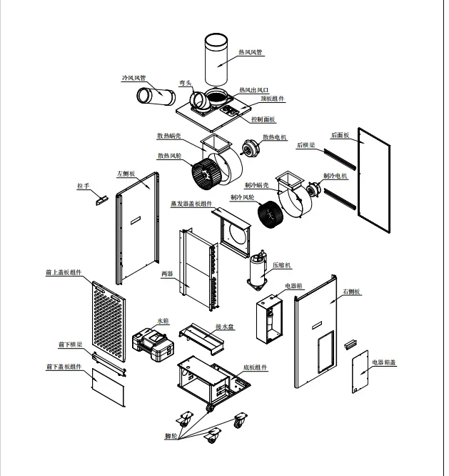 Dorosin-minienfriador de punto 9000 btu, fabricante de Aire Acondicionado industrial, 2700W, para almacén, taller, industria alimentaria