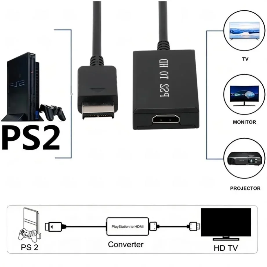 TABLLYUGE PS2 to HDMI-compatibale Audio Video Converter Adapter With USB Power Cable For HDTV PC Full HD PS2 to HD Cable Adapter