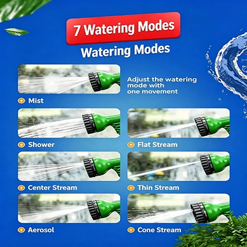 Thumbnail 3 - #55 Compare Garden Hose Spray Nozzles Before You Buy