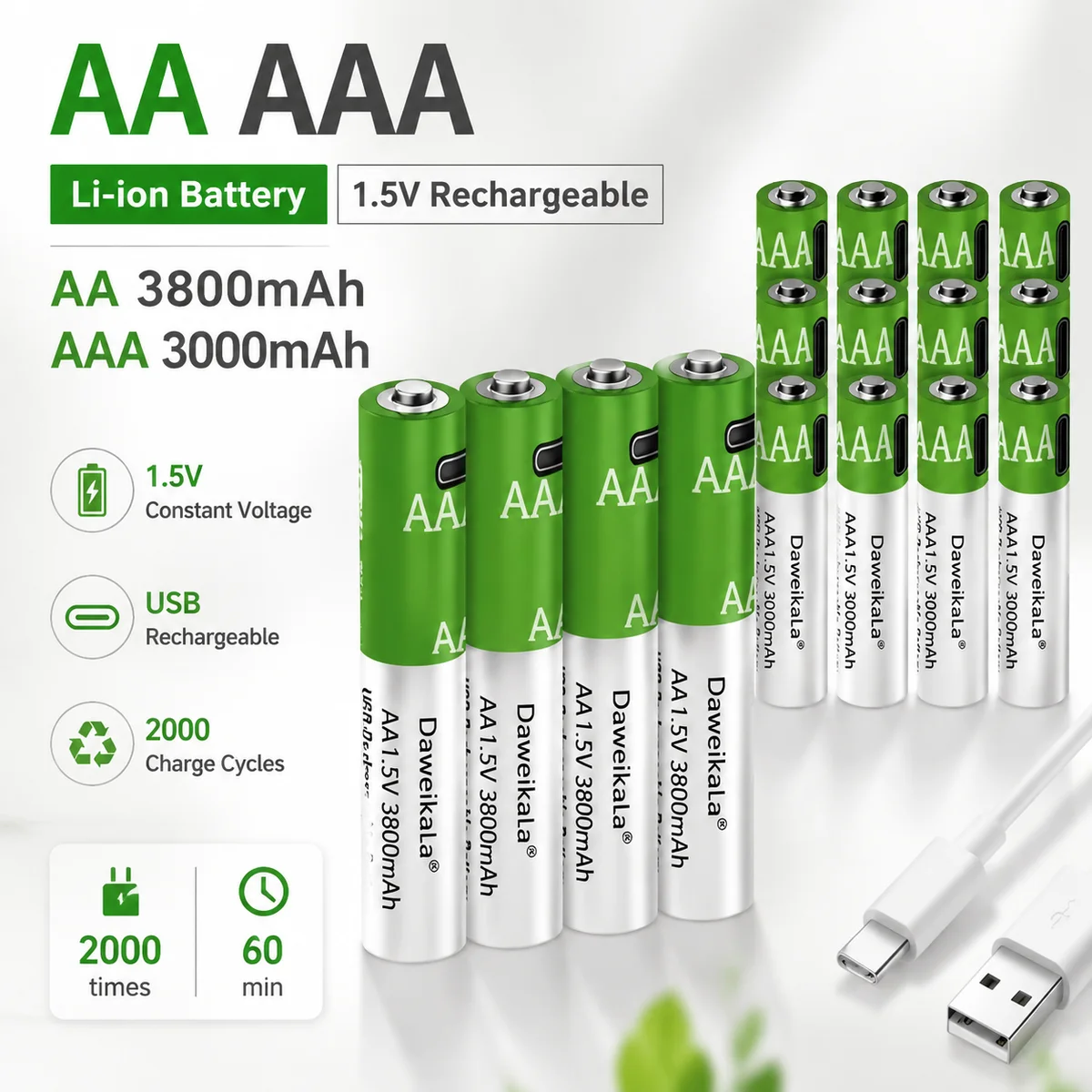 USB Rechargeable AA Lithium Battery 1.5V 3800mAh/3000mAh Fast Charging Cell For Flashlight Toy Player, Long Lasting Daily Use