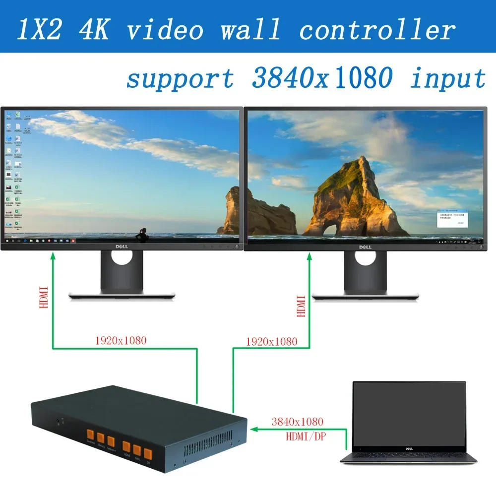 

4K Video Wall Controller Supports 3840x1080 6HZ,1x2 Ultra Video Wall processor For 2 Units Support DP inputs,