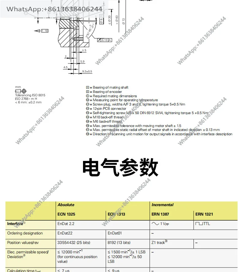 HEIDENHAIN EQN1325 encoder (ID: 768295-06) Quality Guaranteed