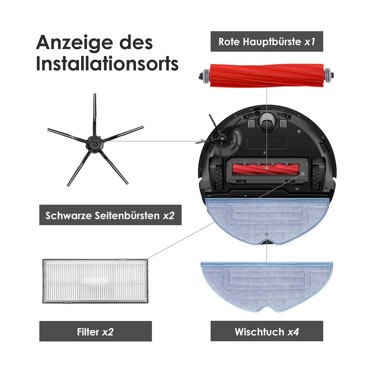 ロボット掃除機アクセサリーセット,メインローラーブラシ,s7 pro ultra,s7 maxv ultra,6 xダストバッグ用アクセサリー