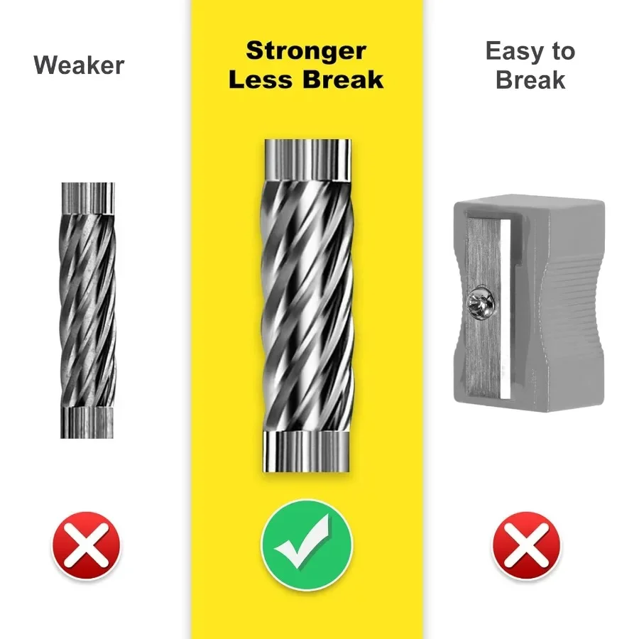 Elektrische puntenslijper voor kantoor en persoonlijk gebruik met superscherpe prestaties Krachtige stalvrije motor Langdurig 10 jaar