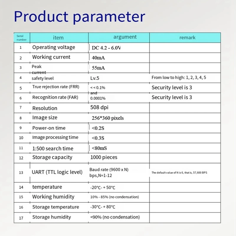 وحدة جمع وتحديد بصمات الأصابع ذات الشريحة الكبيرة R311 متوافقة مع مستشعر بصمات الأصابع R105 متين وسهل التركيب