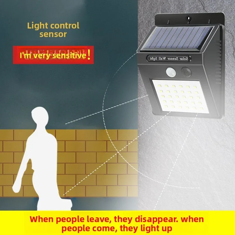 20 - LED Solar PIR Motion - مصباح حائط بمستشعر: مقاوم للماء، فناء وجدار، يوفر إضاءة خارجية ممتازة.