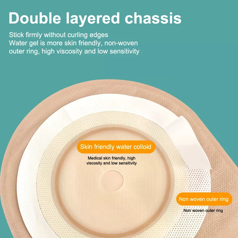 Two-Piece Drainable Ostomy Colostomy Bags 20-65mm Stoma Care Ileostomy Pouches with Closure for Adults & Children