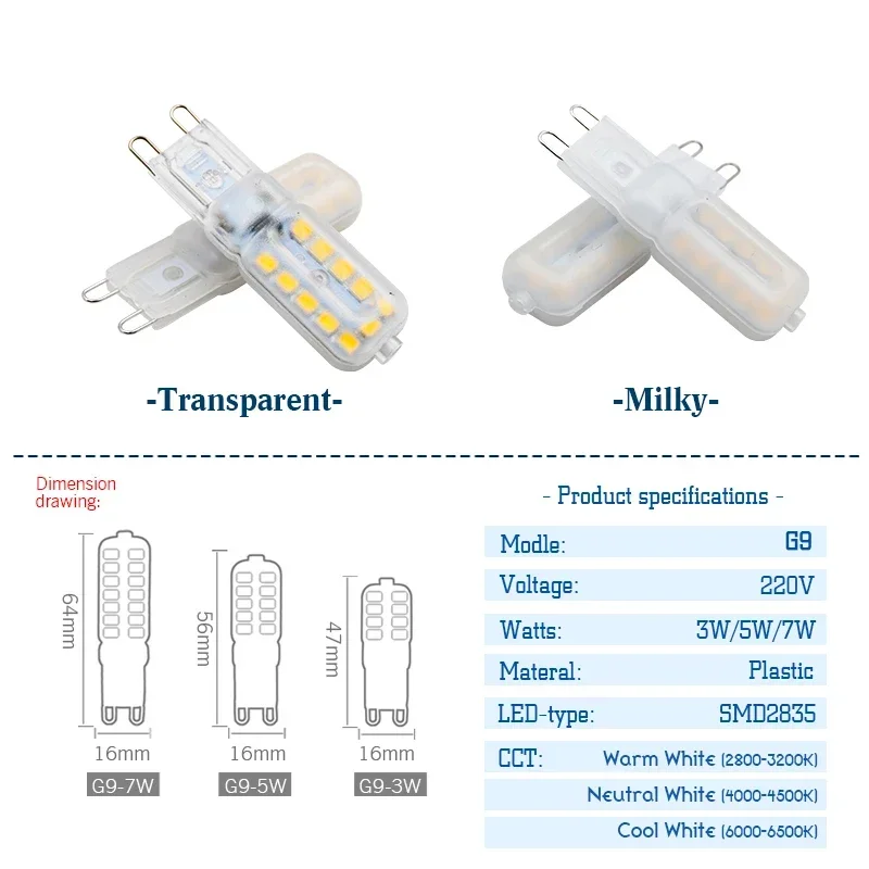 6/10Pcs G9 LED Bulb 3W 5W 7W Lampada Led Lamp AC 220V 230V Bombilla Spotlight Chandelier Lighting Replace Halogen Lamp for Home