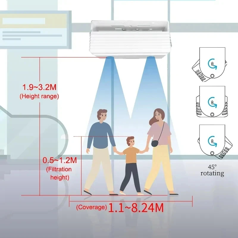 Mensen Teller Ip Camera Winkel Supermarkt 3d Footfall Tellen Data Verzamelen Winkel Publiek Ingang Footfall Analyze