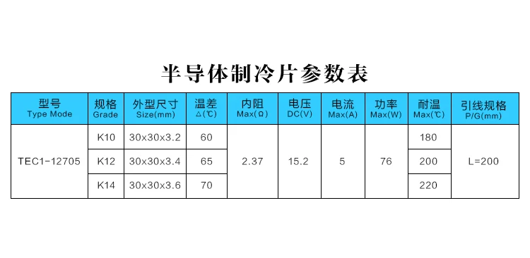 TEC1-12705 Semiconductor Refrigeration Chip Electronic Cooling Ice Sheet DC12V Small Dehumidifier Special 30 * 30