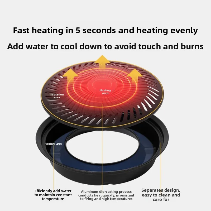 Luing Box Hiking Ca…