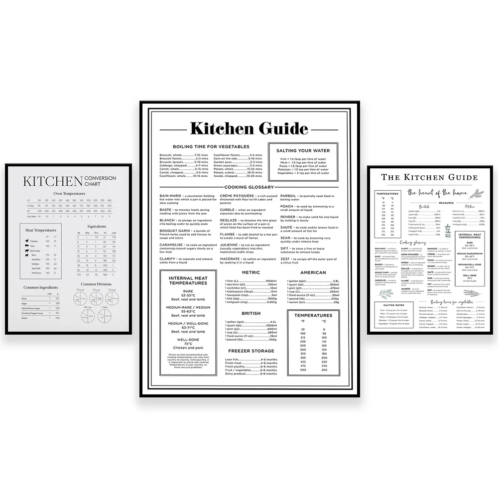 Modular Pictures Kitchen Cooking Time Guide Glossary Temperature Print Canvas Painting Home Nordic Wall Art Kitchen Decor Poster