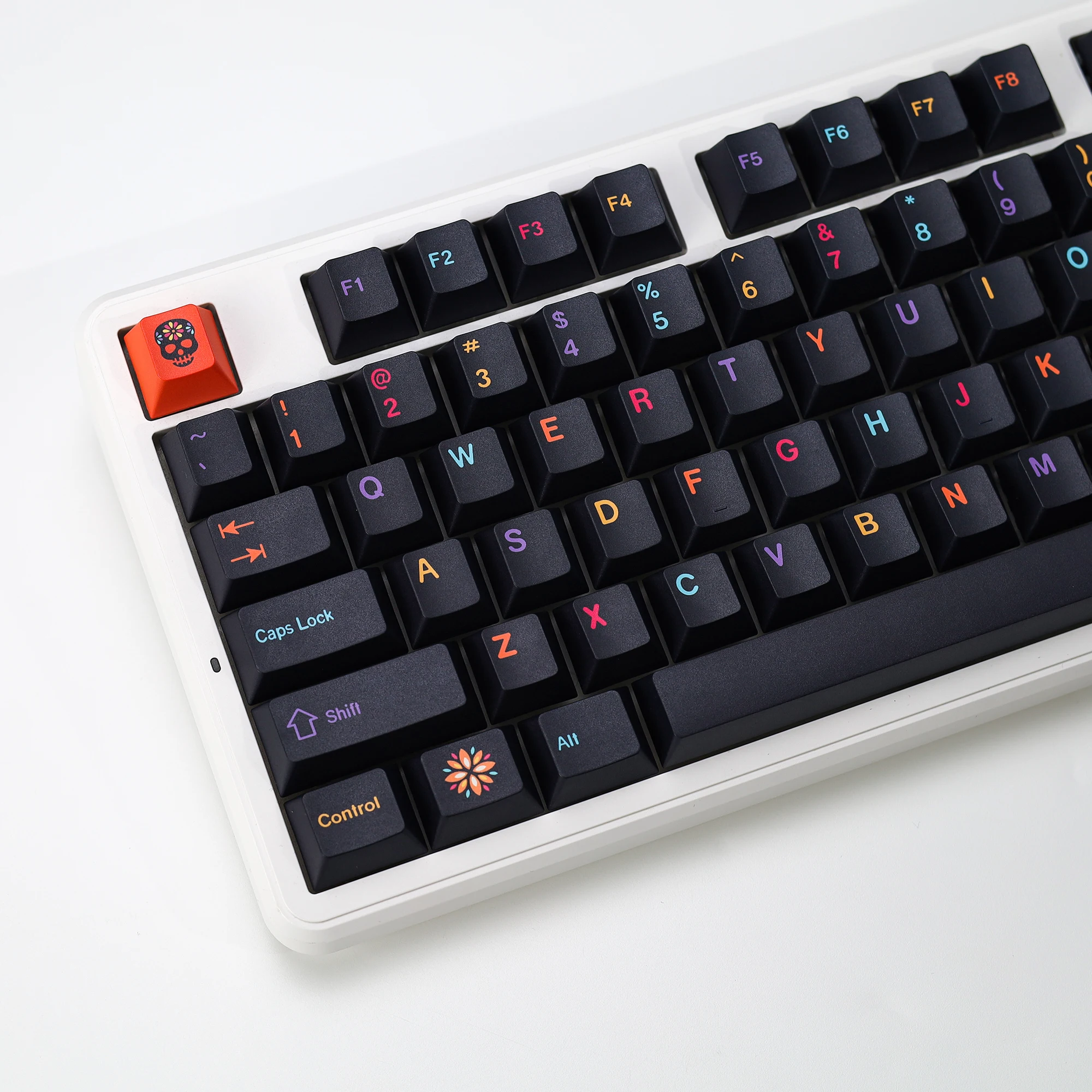 KBDiy 143 مفتاح GMK Mictlan، أ - مراجعة Retro Gaming Keycaps وسعره