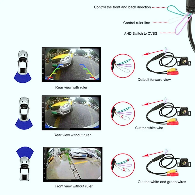 Cámara de visión trasera de coche 1080P/CVBS AHD lente de 170 grados visión nocturna estacionamiento inverso imagen en Color HD cámara de visión trasera de coche