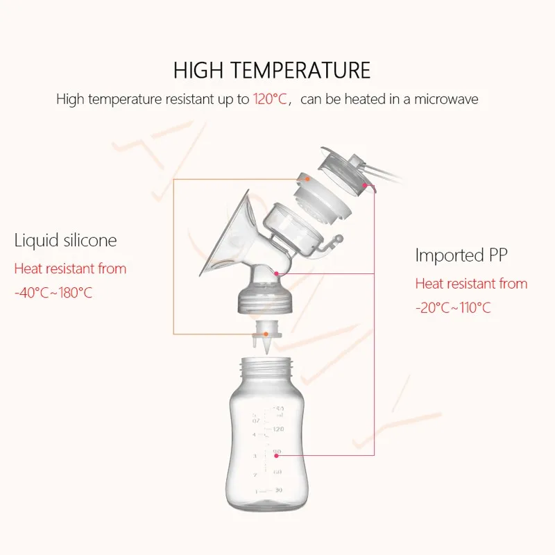 Electric Breast Pump Milk Pump for Baby Feeding Strong Suction FDA Infant Milk Extractor Breast Enlargement Pumps FEED