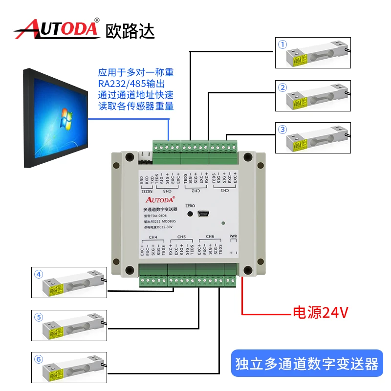 TDA-04D4 multi-channel weight digital transmitter 6 signal amplification module 8 shelf garbage classification