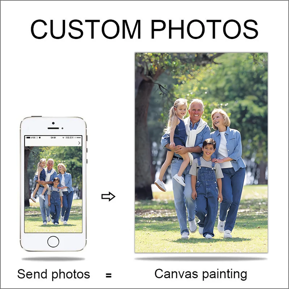 Benutzerdefinierte Foto-Heimdekoration, drucken Sie Ihre Fotos auf Leinwand, individuelles Poster plus Rahmenkunstfotos, Haustiere, Hochzeitsfotos, Leinwandfarbe