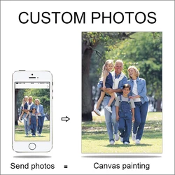 Custom Photo Home Decoration Print Your Photos on Canvas Custom Poster Plus Frame Art Photos, Pets, Wedding Photos, Canvas Paint