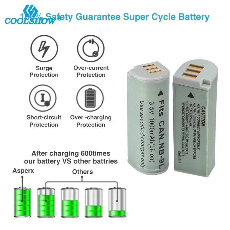NB-9L NB 9L Battery for Canon PowerShot SD4500 IS IXUS 1000 1100 500 510 HS IXY 13 50S ELPH 510 520 530 HS 1000mAh Battery