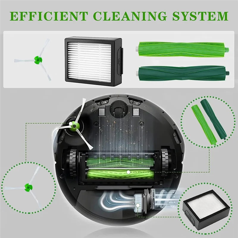 Suku cadang pengganti untuk iRobot Roomba E, I, & J Series I7 I7 + I2 I3 I3 + I4 I4 + I6 I6 + I8 +/Plus J7 J7 + E5 E6 E7