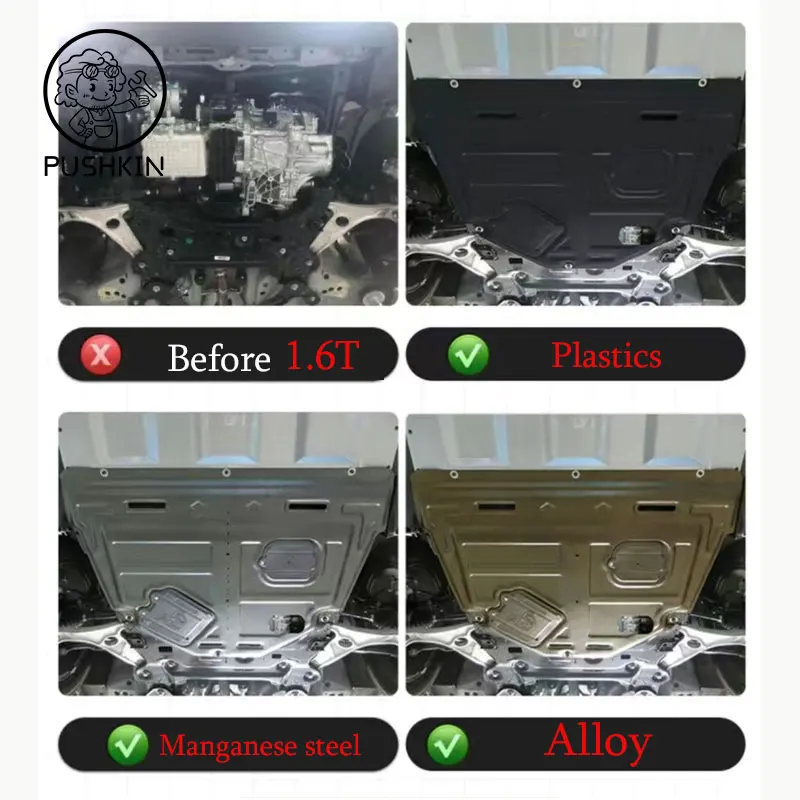 For Chery Jetour X70 Plus 2019 2020 2021 2022 2023 2024 Engine Chassis Guard Cover Protector Manganese Stee plasticl Accessories