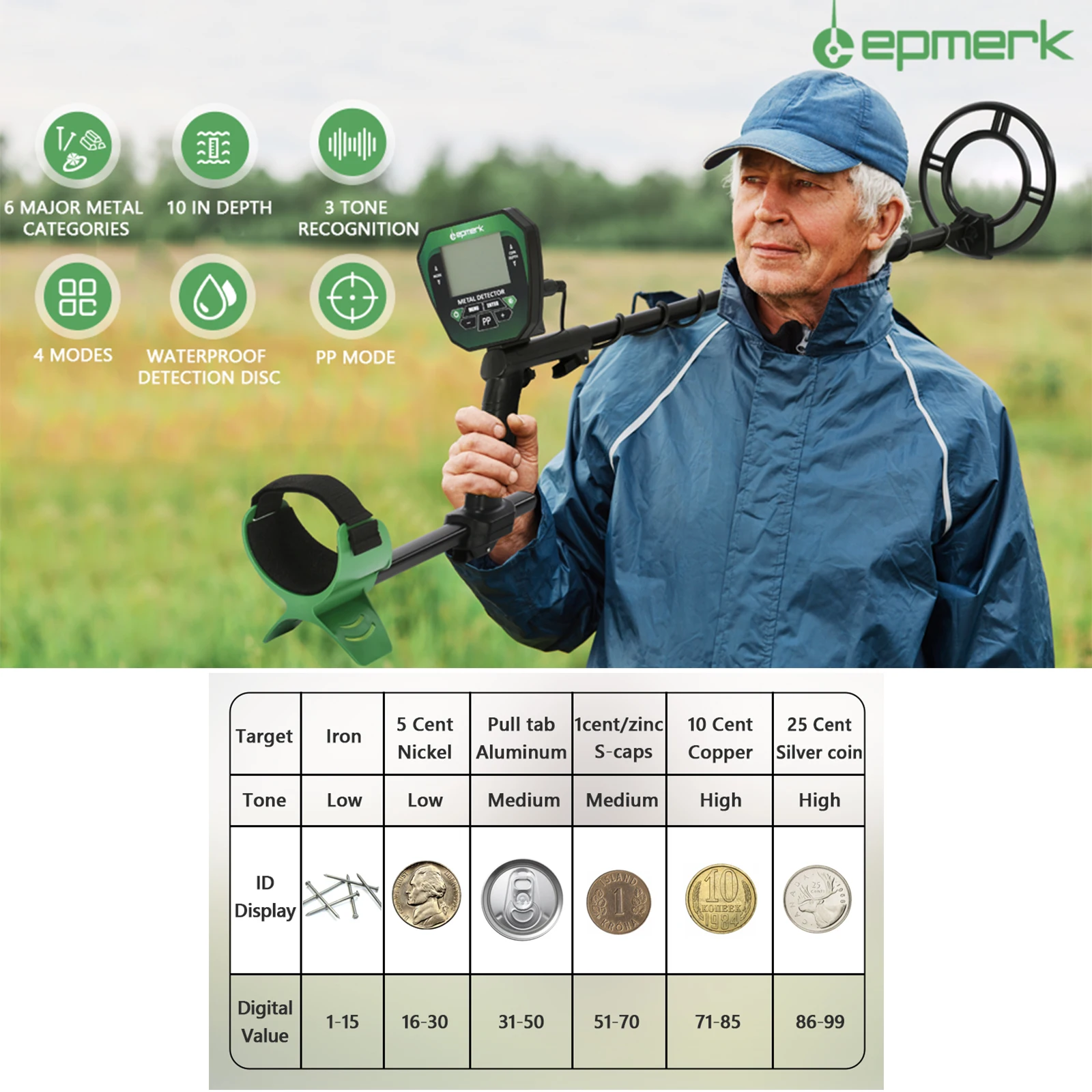 Detector de metais com tronco ajustável, maior precisão, display LCD, bobina de pesquisa, ouro e prata moeda, 4 modos, 10 polegadas