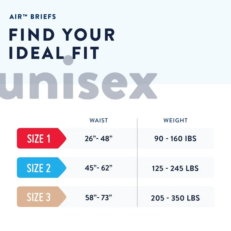 Breezers 360 سلس البول، الامتصاص المثالي، الحجم الثاني، 72 قطعة #2