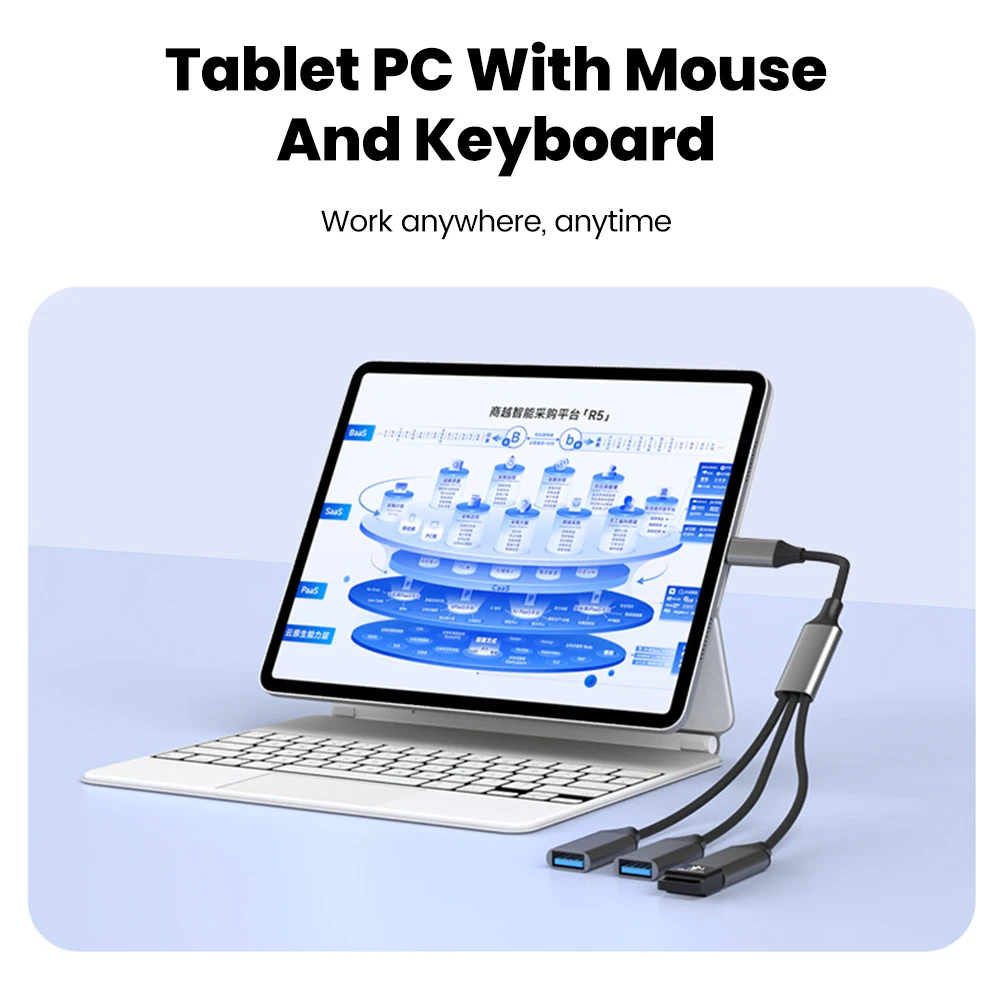 3 في 1 كابل مقسم USB USB أنثى إلى USB A ذكر Hub USB 2.0 أنثى إلى نوع c ذكر محول موسع للطابعة الكمبيوتر U القرص #2