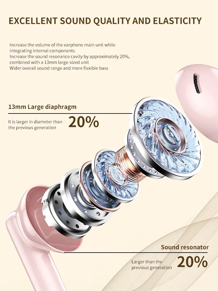 XIAOMI Wireless Earphones Bluetooth5.3 Headphones in-Ear Sport Earbuds Touch Control Headset with 9D Hifi Quality Sound with Mic