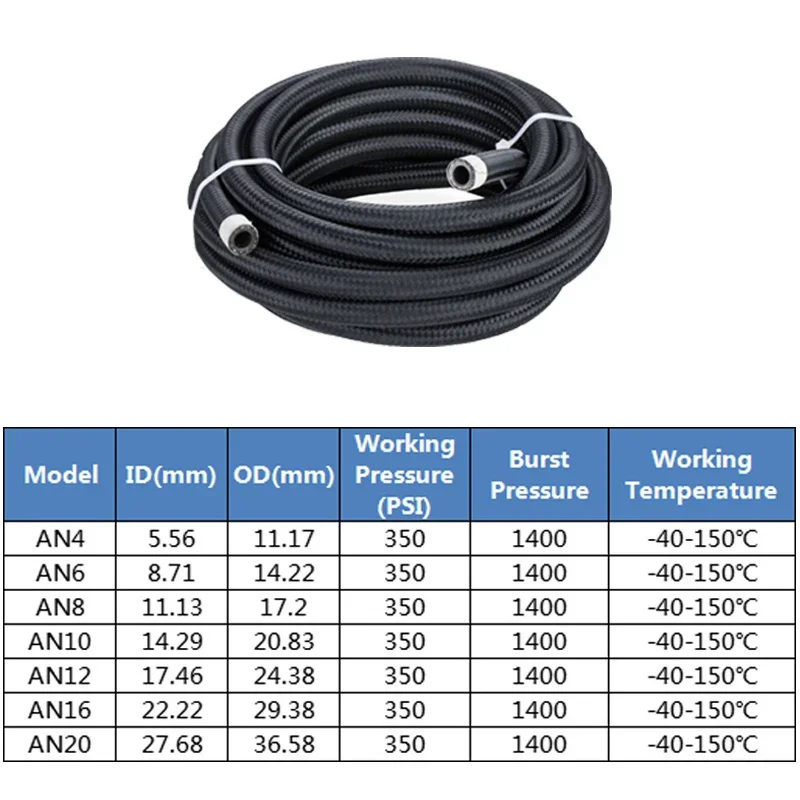 3M AN4 AN6 AN8 AN10 Car Fuel Hose Oil Gas Line Nylon Steel Braided Pipeline Radiator Brake Hose Fuel Pipes + 8 Hose End Adapters