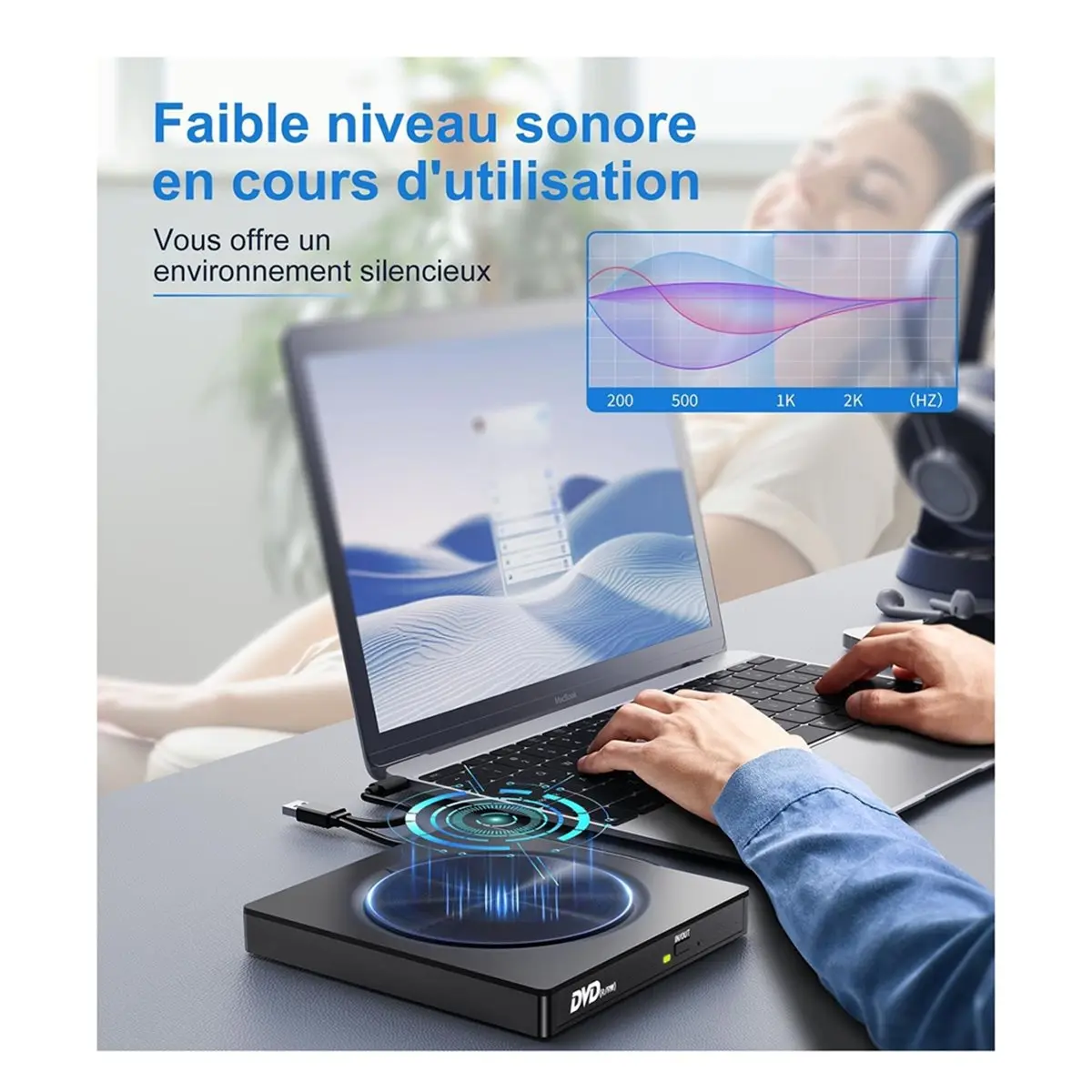 NEW FACTORY~7 in 1 Optical Drive DVD-RW Burner TF Card USB Flash Drive External Optical Drive with 4A+1C+2 Card Reader