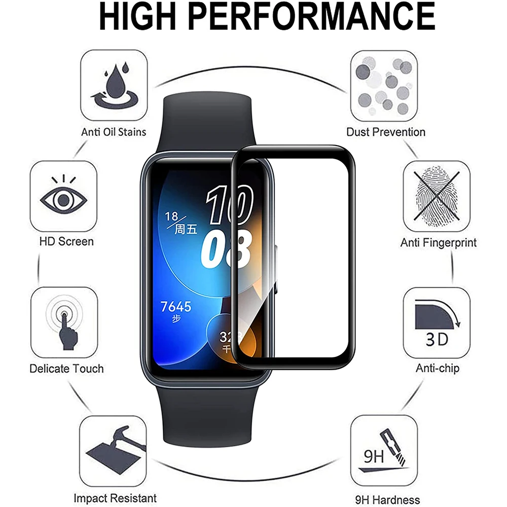 1/5 шт., защитная пленка для Huawei Band 8/7