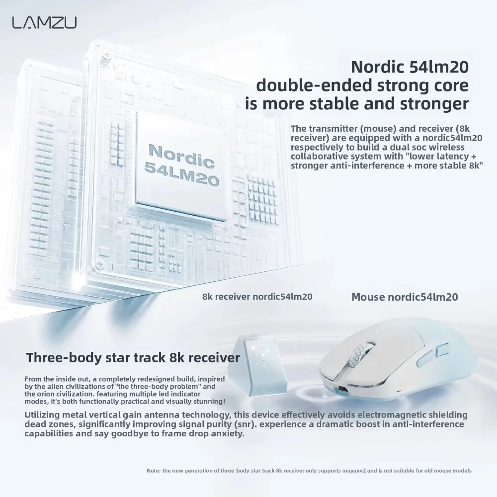 LAMZU Maya X V2 Ultra Lightweight Wireless Mouse 47g Dual-Mode PAW NEXT Sensor 8K Polling Rate Ergonomic Gaming Accessories Gift