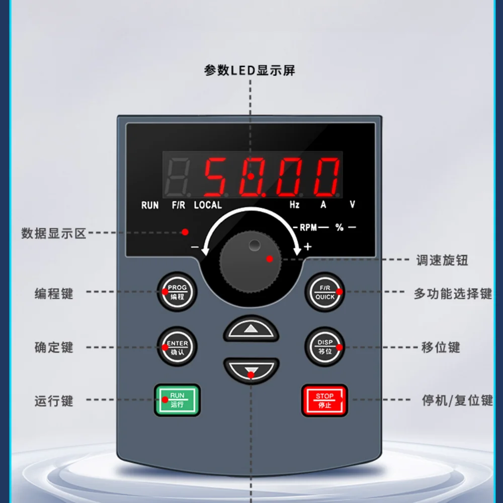 

Heavy-duty inverter three-phase 380V/2.2/5.5/7.5/11KW/15/22/30/45/55 kW governor