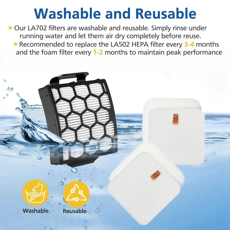 B58B-HEPA مرشحات رغوة ومرشحات اللباد لمرشحات فراغ القرش الدوار الملاح Duoclean LA502، LA322، LA702