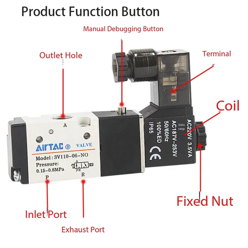 General Two Position Three-Way Directional Valve Assembly 3V110/210/310-10 Normally Closed for CNC Mechanical Equipment