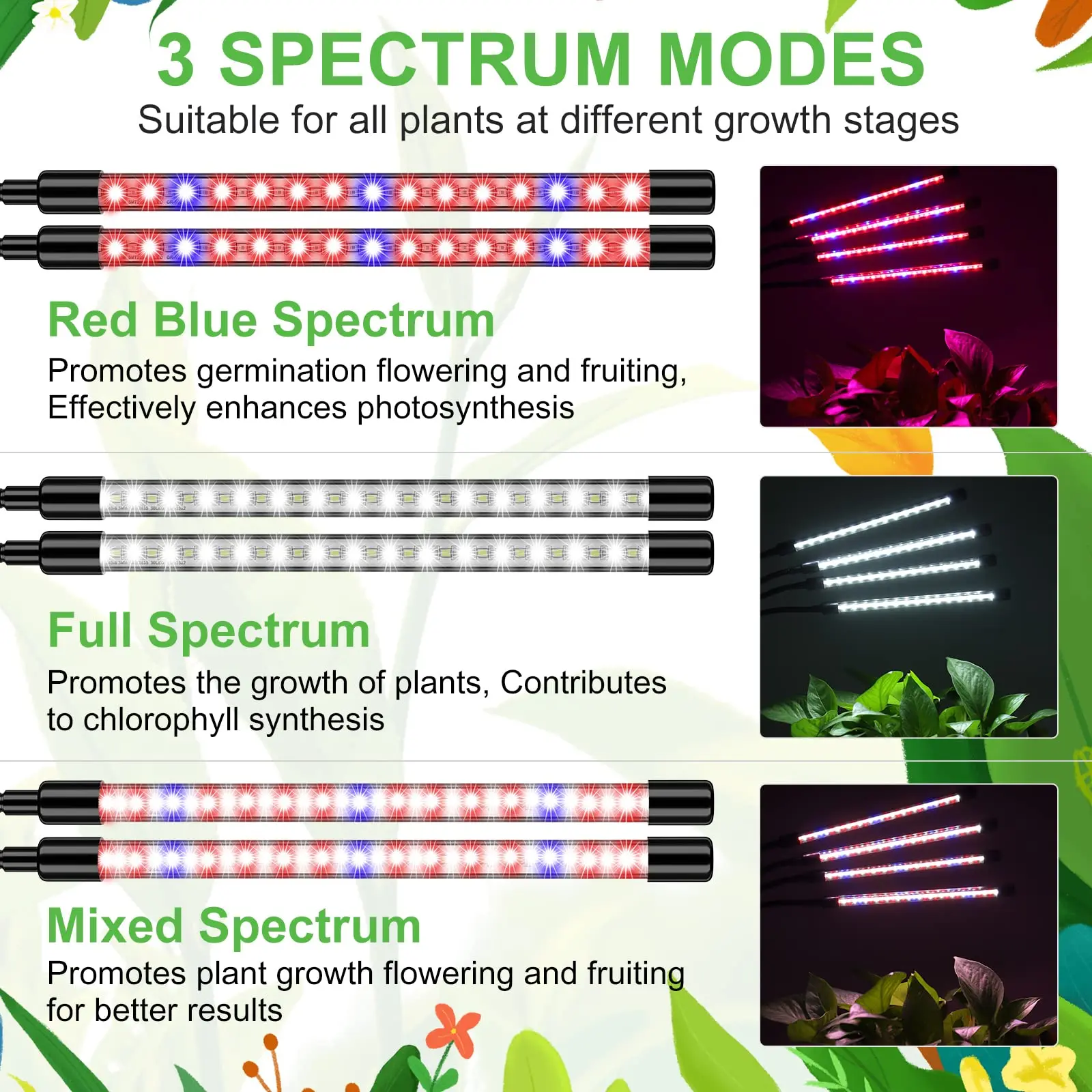 Luz LED de escritorio para plantas de interior, lámpara de cultivo de espectro completo, rojo y azul, temporizador de 3/9/12H