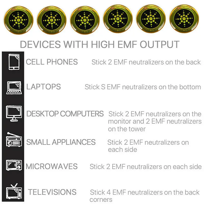 100pcs Anti Radiation EMF Blocker Quantum Shield Cellphone Protector Sticker Mobile Phone Self Adhesive Negative Ions Free Ship