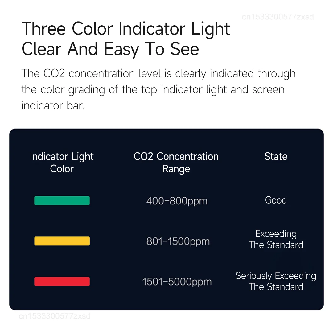 Xiaomi Miaomiaoce Mini detektor jakości powietrza CO2 detektor termometr USB higrometr Monitor zegar inteligentny APP Control