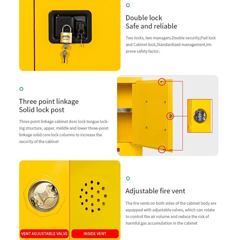 4GAL/15L Flammable Liquid Drum Laboratory Metal Storage Industrial Safety Storge Cabinet with Test Report