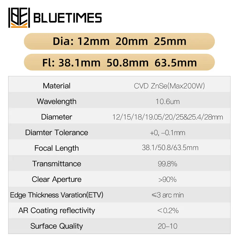 Laser Focusing Lens ZnSe Laser Lens High Power Co2 Engraving Machine Cutting Machine Accessories Dia.12/20/25mm PVD Laser Lenses - Image 6